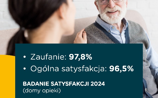Wyniki Badania Satysfakcji 2024 w domach opieki emeis:  zaufanie i satysfakcja ogólna na poziomie 97%